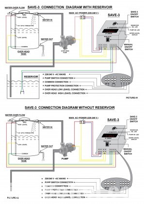 Digital Water Pump Controller ( Smart)